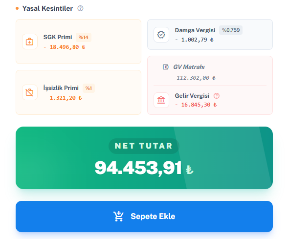 Araçta kesintiler ve net: SGK, işsizlik, gelir ve damga vergisi sonrası net 94.453,91 TL