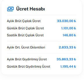 Araçta ücret hesabı dökümü paneli: aylık/günlük/saatlik brüt çıplak ve giydirilmiş ücret