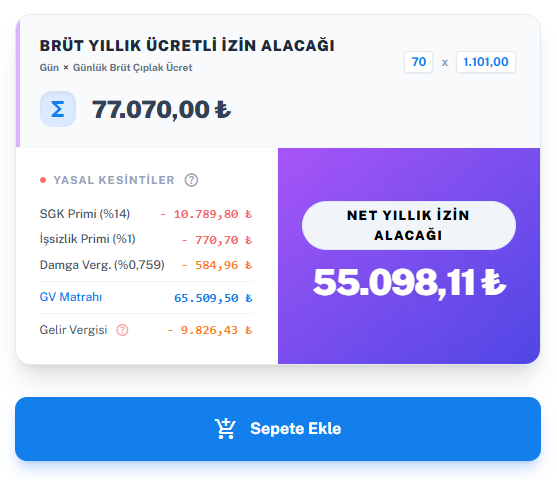 Yıllık izin ücreti hesaplama aracı sonuç ekranı: 70 gün kalan izin × günlük çıplak brüt ücret 1.101,00 TL, net yıllık izin alacağı 55.098,11 TL
